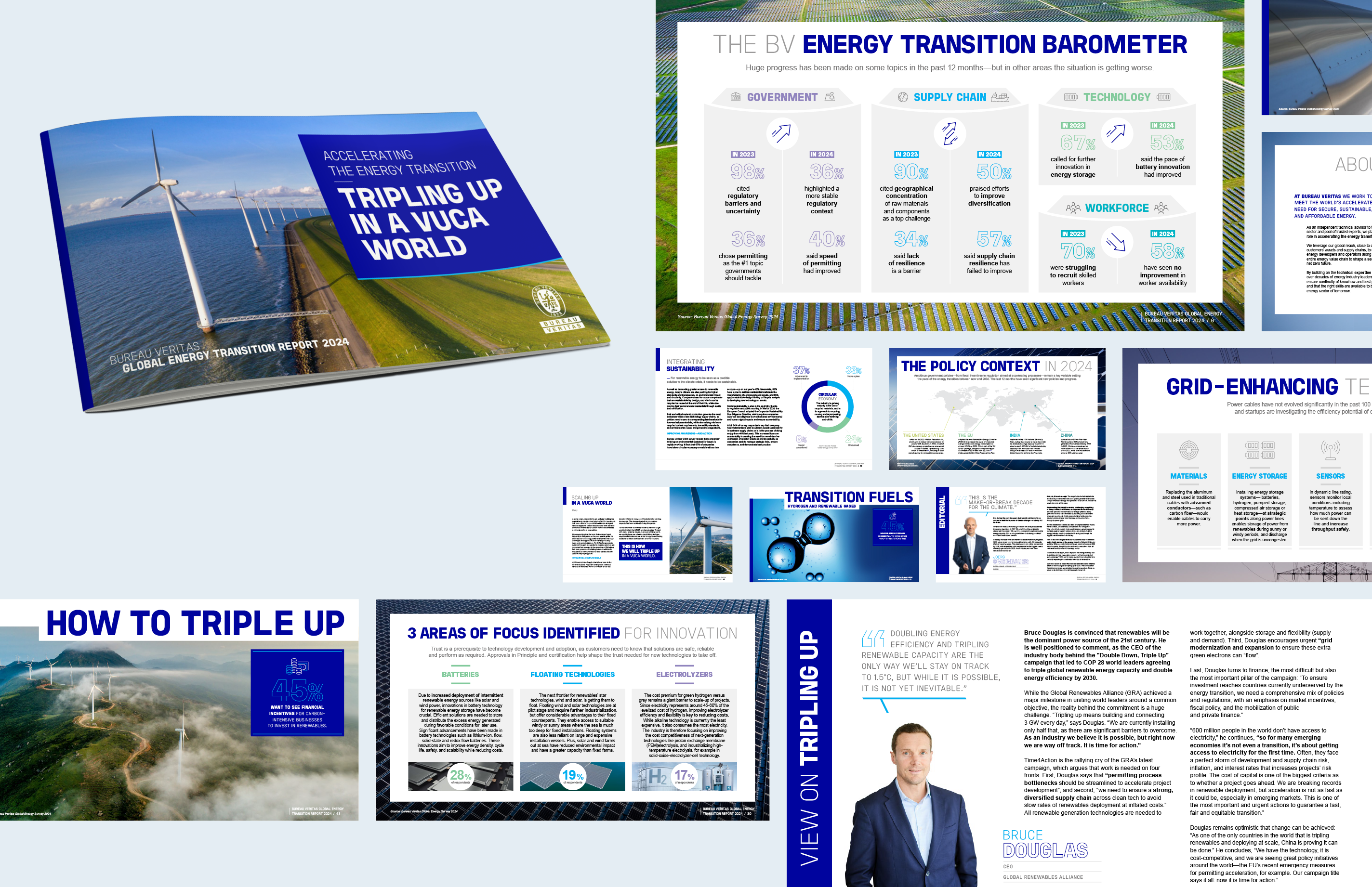 Selected pages from TRIPLING UP IN A VUCA WORLD, H&B's white paper on the energy transition for Bureau Veritas